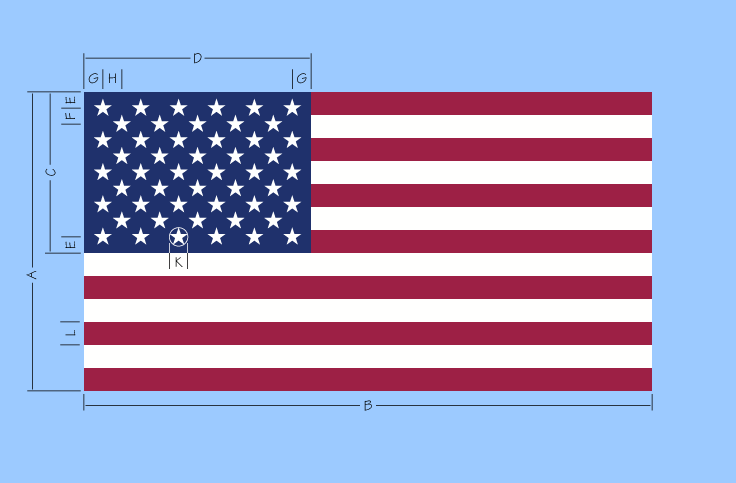 US Flag specifications, dimensions